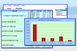 北京世纪互联软件开发成功案例解析